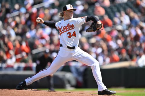 Saturday afternoon Orioles game thread: at Pirates, 4:05 ET