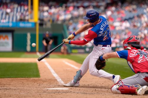 Cubs Minor League Wrap: Josiah Hartshorn leads South Bend past Wisconsin, 4-2