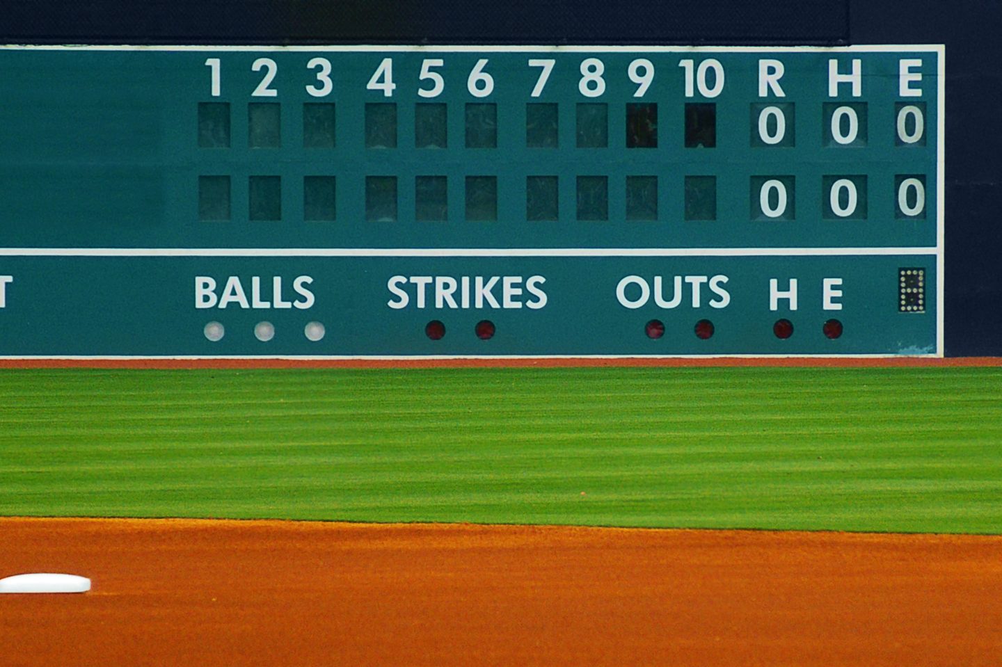 How to Read a Baseball Box Score (With Real Examples)