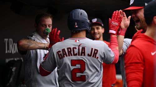 Examining the numbers behind Luis Garcia Jr.'s insane hot streak for the Nationals