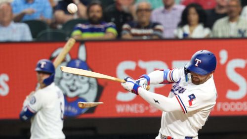 Has the Rangers offense actually improved from 2025 to present?