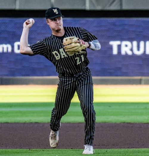 White Sox Minor League Update: May 5, 2026