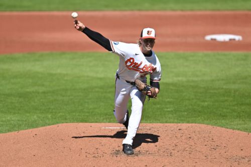 Orioles 8, Twins 6: Un-Abel to take the opening series