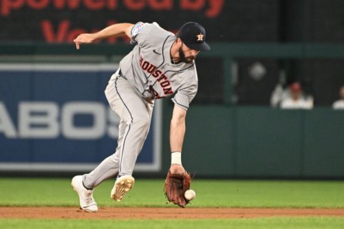 Brewers Acquire Braden Shewmake, Transfer Brandon Woodruff To 60-Day IL