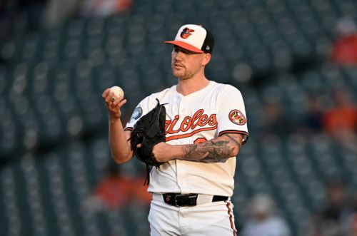 Is the Orioles rotation good enough to compete in the AL East?