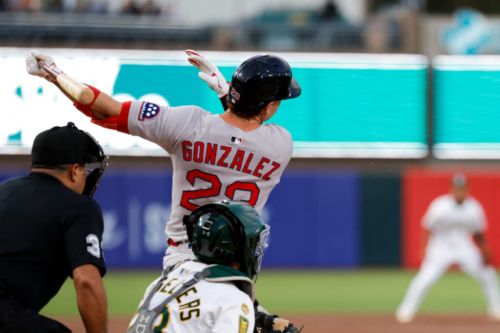 Red Sox Activate Romy Gonzalez From 60-Day IL