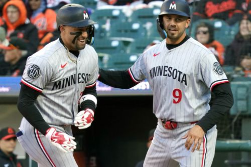 Bradish struggles, Orioles offense remains MIA in 4-1 loss to Twins