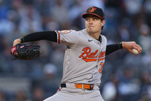 Orioles Place Cade Povich On 15-Day Injured List