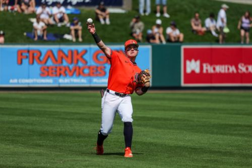 Poll: Will Kevin McGonigle Break Camp With The Tigers?