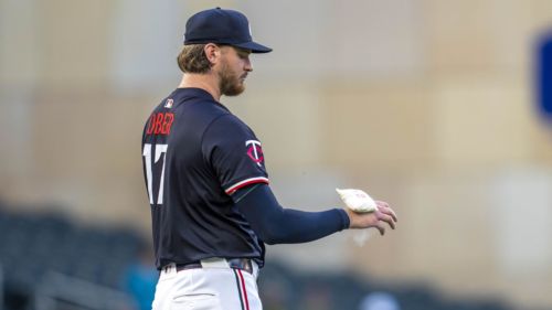 How long can the Twins wait on Bailey Ober?