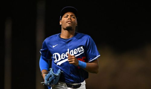Top Early Standouts in the Los Angeles Dodgers’ Farm System