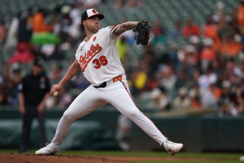 Sunday afternoon Orioles game thread: vs. Blue Jays, 12:15pm ET
