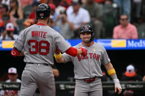 Orioles’ offensive woes continue as Red Sox complete four-game sweep with 3-1 win