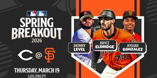 Here's the Giants' player pool for their Spring Breakout game