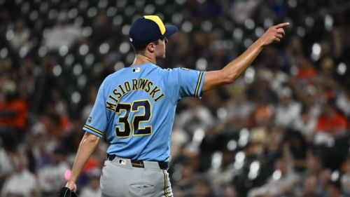 Brewers’ Jacob Misiorowski chasing rare franchise history in addition to Cy Young pursuit