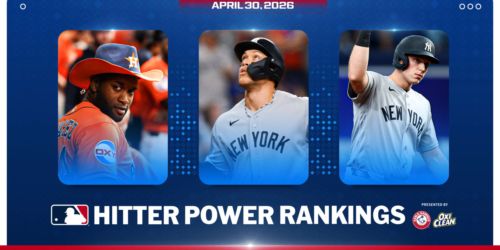 Fast start leads Wood into Hitter Power Rankings
