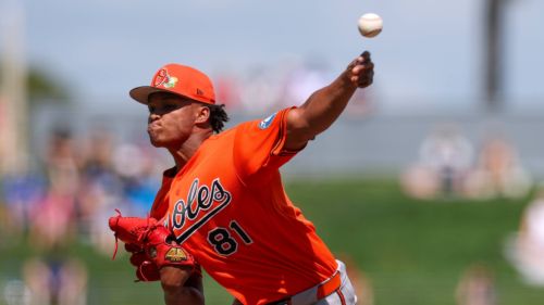 Orioles' spree of prospect promotions pushes exciting talent to the doorstep of the major leagues