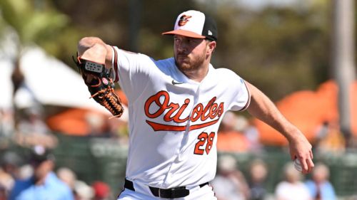 Trevor Rogers’ brutal spring performance shouldn’t alarm Orioles fans (yet)