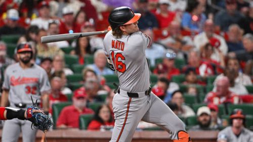 Coby Mayo's resurgence at least gives him perfect role for Orioles moving forward
