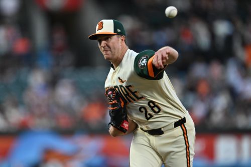 Orioles blow five-run lead, fall 6-5 to Jays