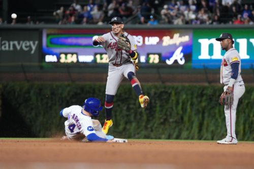 Braves at Cubs chat and discussion: Martín Pérez vs. Kevin Gausman