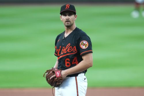 Tuesday night game thread: at Tigers, 6:40