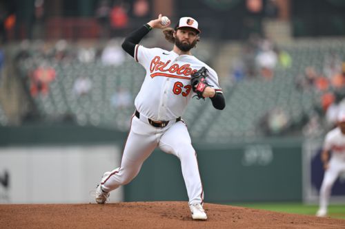 Orioles game chat: vs. Nationals, 7:05