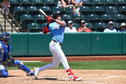 White Sox Minor League Update: July 12, 2026