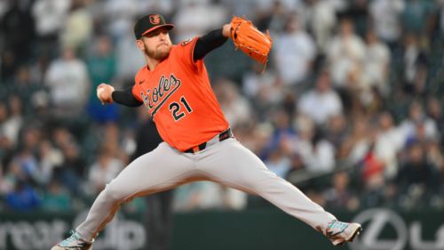 Orioles News: Ryan Helsley injury update, Orioles trade for Cam Sanders, and Irish and Dzierwa's futures game
