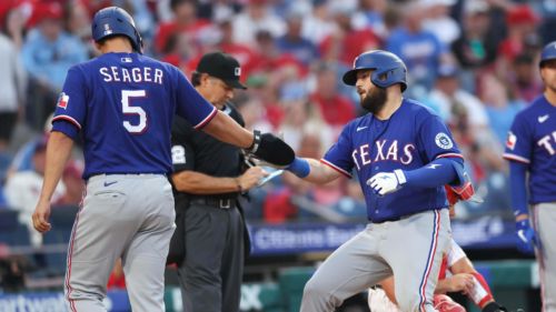 Rangers’ opening road trip matches a feat done only once in franchise history