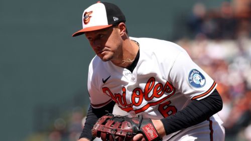 Orioles news: Ryan Mountcastle and Chris Bassitt updates, Johnathan Rodriguez traded, and a backup catcher swap