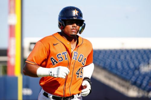 Astros Prospect Report: May 6th