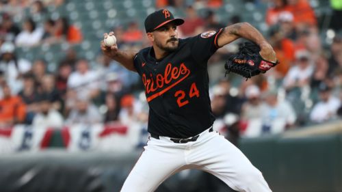 Orioles are facing injury déjà vu at most vulnerable area of their roster