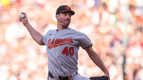 5 free agents who should be on SF Giants' radar to build back rotation depth