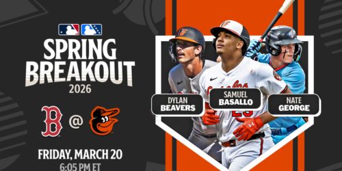 Here's the O's player pool for their Spring Breakout game