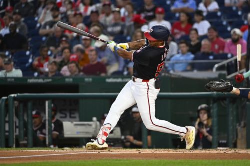 Under-The-Radar Trade Possibilities For The Astros