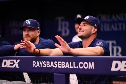 Will the Rays’ Rotation Continue To Shine Brightly This Season?