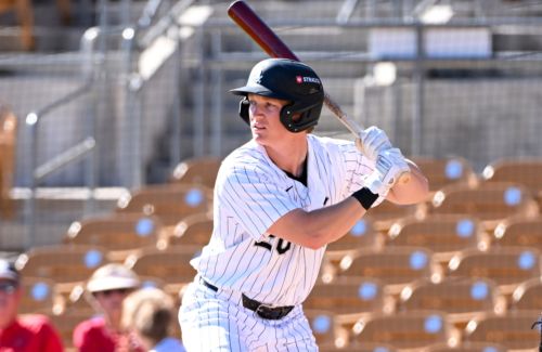 White Sox Minor League Update: September 4, 2026