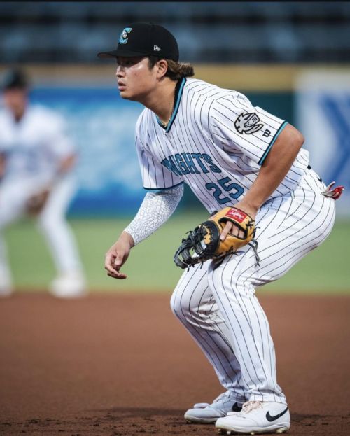 White Sox Minor League Update: July 6-7, 2026
